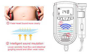 Home Pregnant Baby Heart Rate Pocket Monitor 3.0MHz Fetal Doppler